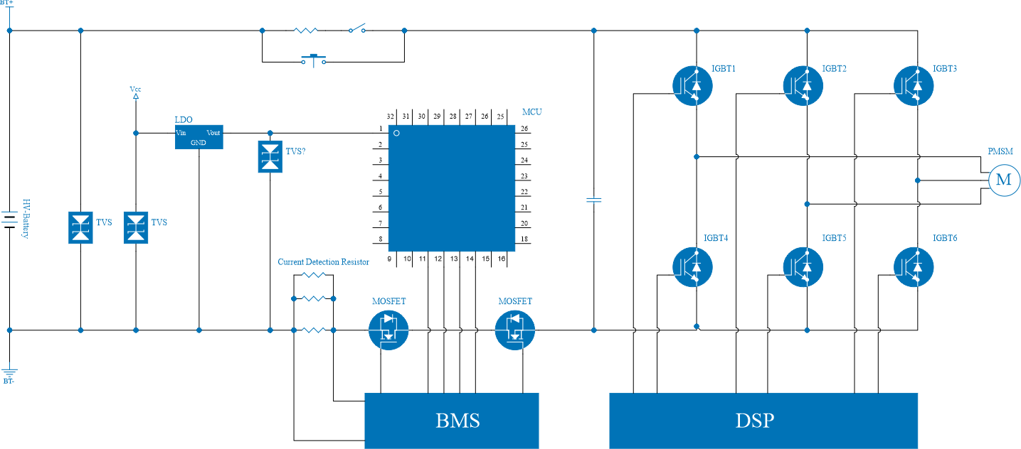 主驱.png